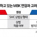 유한회사 고려 이미지
