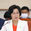 추미애 “尹 키운 임종석·노영민 출마 안 돼” 이미지