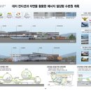 한들건축사사무소 이미지