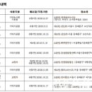 ㈜푸른무약 이미지