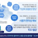 아이텍 - 창원시 마산합포구 산호동6길 33-22 | 아이텍