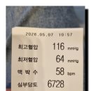 양호 티스토리