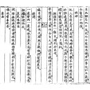 고방[5700]채원(茝園),오횡묵(吳宖默)시-眞苽味頗佳[진과미파가] 이미지