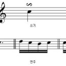 꾸밈음피아노