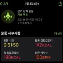 145커피 네이버블로그