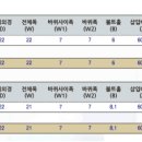 한국천막기업 이미지