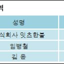 주식회사 한불