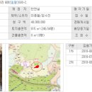 수룡보건진료소 이미지