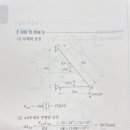 응용역학 기출 2-386p 185번 트러스 구조물 이미지