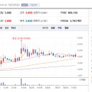 태양컴퓨터세탁 이미지