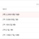 구평동-27 이미지