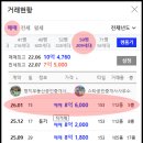 양덕동195 이미지