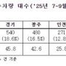 군산시-03165 화이트페이퍼
