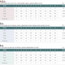 한원컨트리클럽 이미지