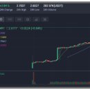 (주)코펫스쿨 이미지