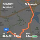 의왕시모락산-백운호수하산 이미지