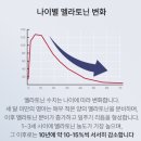 올담 이미지