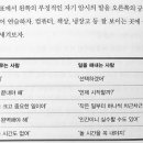 루키초밥 이미지