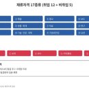 재일인쇄 | 비짓재팬 작성법 총정리 — 한국인이 모르는 재류자격인정증명서(CoE) 신청서 21개 항목, 사진 4cm×3cm...