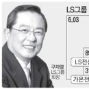 가온전선 이미지