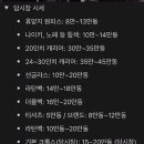 시내약국 이미지