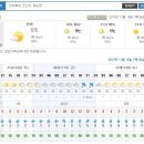 광양/시민회관방면 (시민회관방면) 이미지