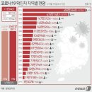 9월 19일 월요일 간추린 뉴스와 날씨 이미지