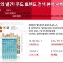 아하푸드 이미지