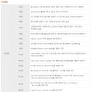미디 작/편곡