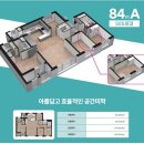 써밋메디칼 Daum카페