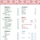 청킹객잔 네이버블로그