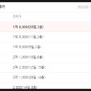 취암리슈빌아파트 이미지