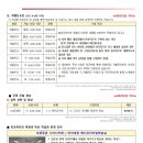 서초중앙로31길 14-8 이미지