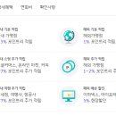 가온글로벌 이미지