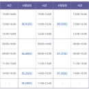 더조은세무회계사무소 이미지