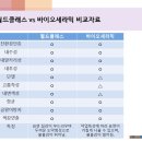 마평우성아파트 이미지