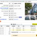 동진공인중개사사무소 이미지