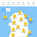 🔊6월 19일 수요일 날씨 정보 ( D-2 ) 이미지