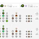 정글트리 이미지