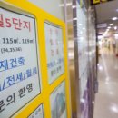 인하공인중개사사무소 이미지