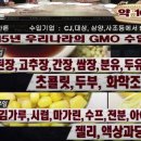 글루텐과사람들연구소