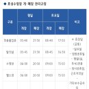 효성수영장 | 인천 &#39;효성수영장&#39; 헬스장 자유수영 리뷰 가격 주차 카페 운영시간 공립수영장