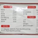 원규네갈비탕