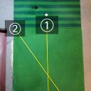 제이원 골프 아카데미 이미지