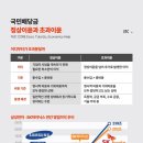 기업 초과이윤과 국민배당금 이미지