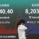 주식회사동반상승