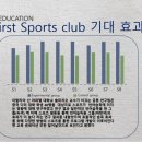더퍼스트스포츠에듀케이션 네이버블로그