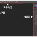 포토샵 화면 구성 및 단축키 이미지