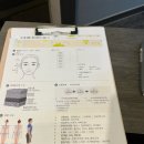 분당8+1한의원 | 웨딩 D-170, 얼굴 라인 관리 완료! 안면비대칭 한의원 솔직 후기