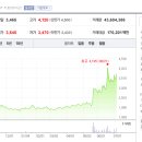 한일LPG충전소 이미지